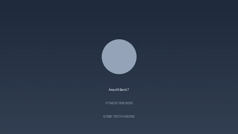 Mobile & Wearables