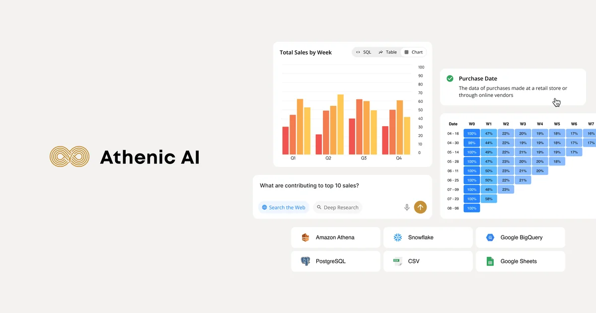 Athenic AI