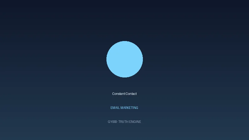 Constant Contact
