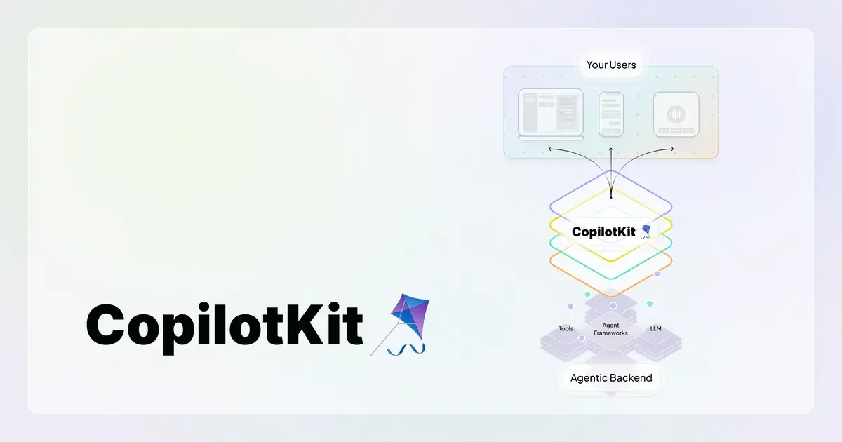 CopilotKit Channels SDK