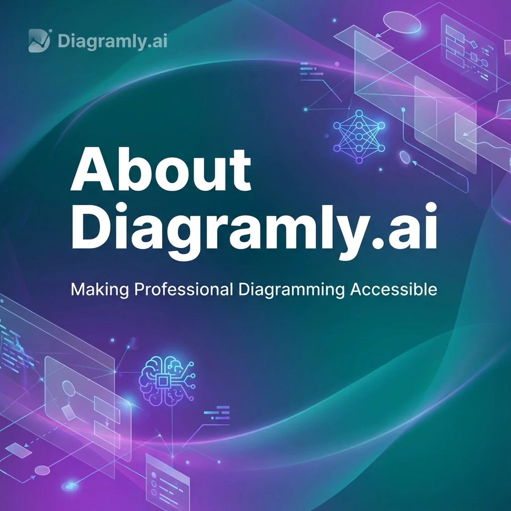 Diagramly