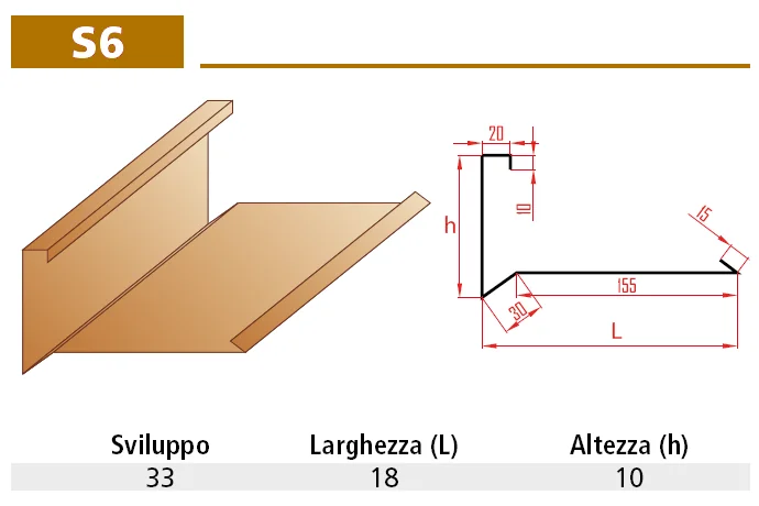 Fluance RT81