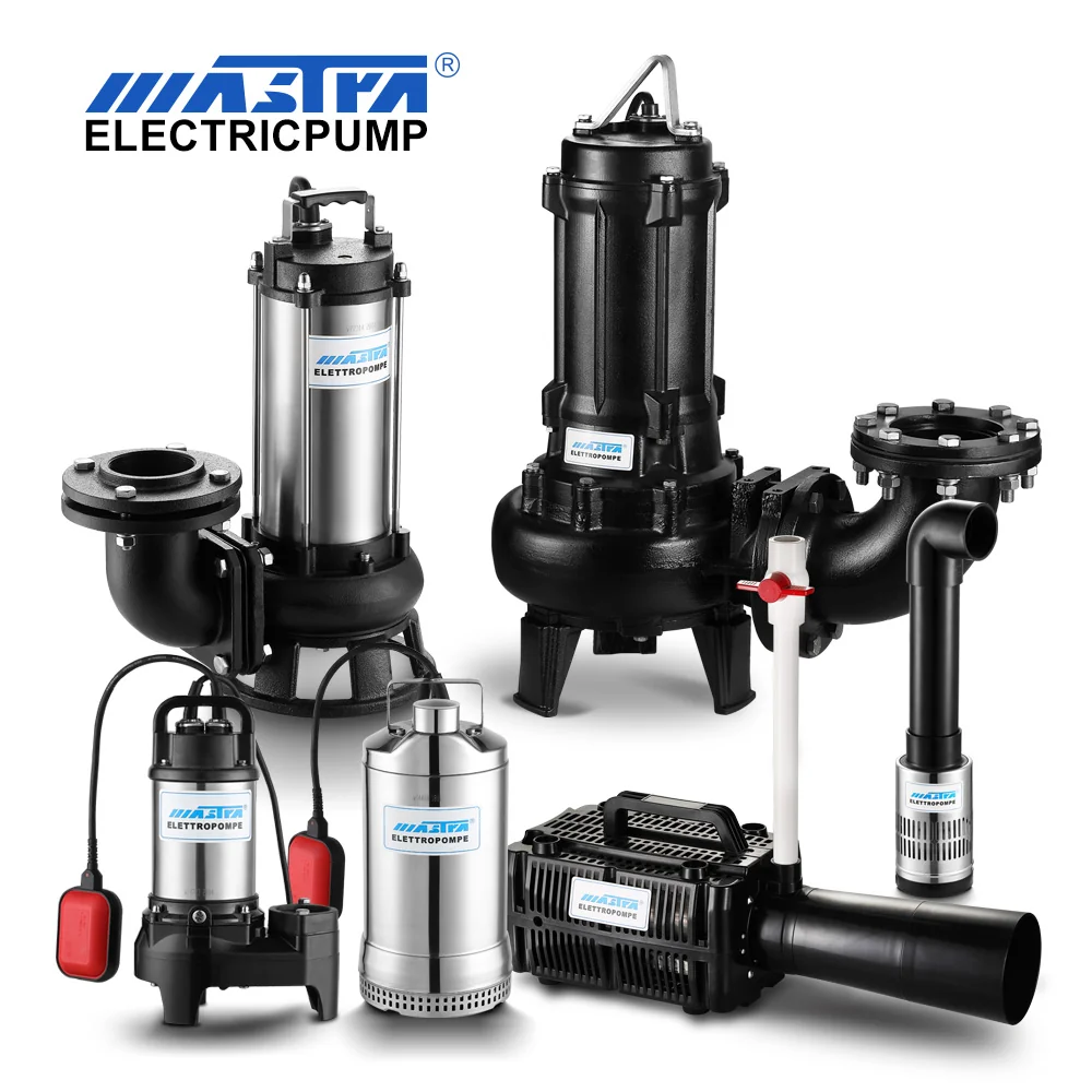 Mastra Factory