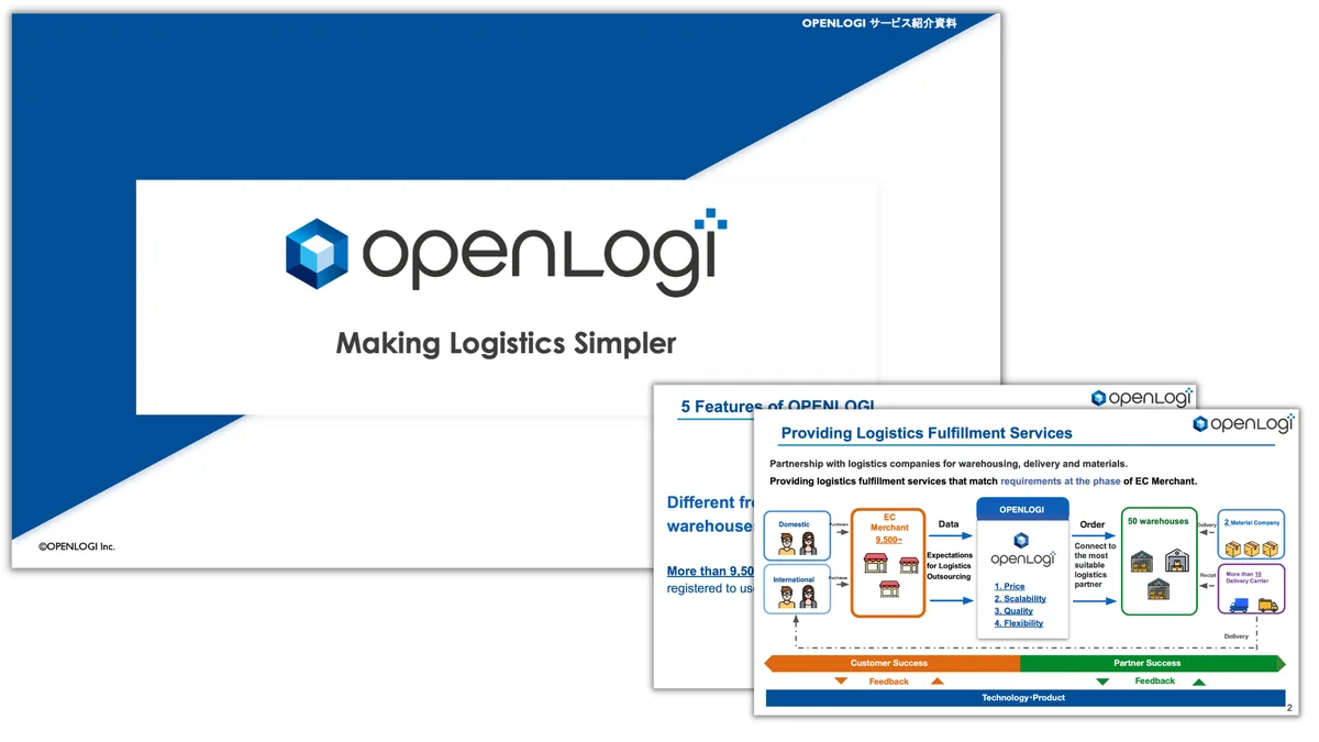 OpenLogi